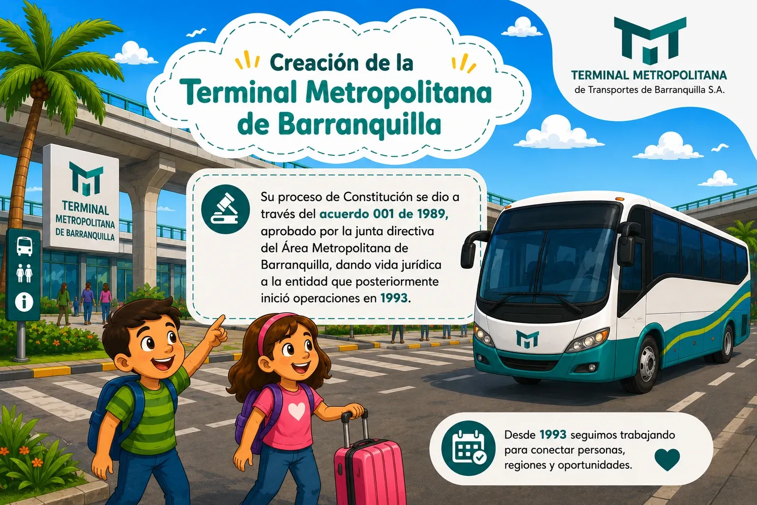 Creación de la Terminal Metropolitana de Barranquilla: su proceso de constitución se dio a través del acuerdo 001 de 1989, aprobado por la junta directiva del Área Metropolitana de Barranquilla, e inició operaciones en 1993.