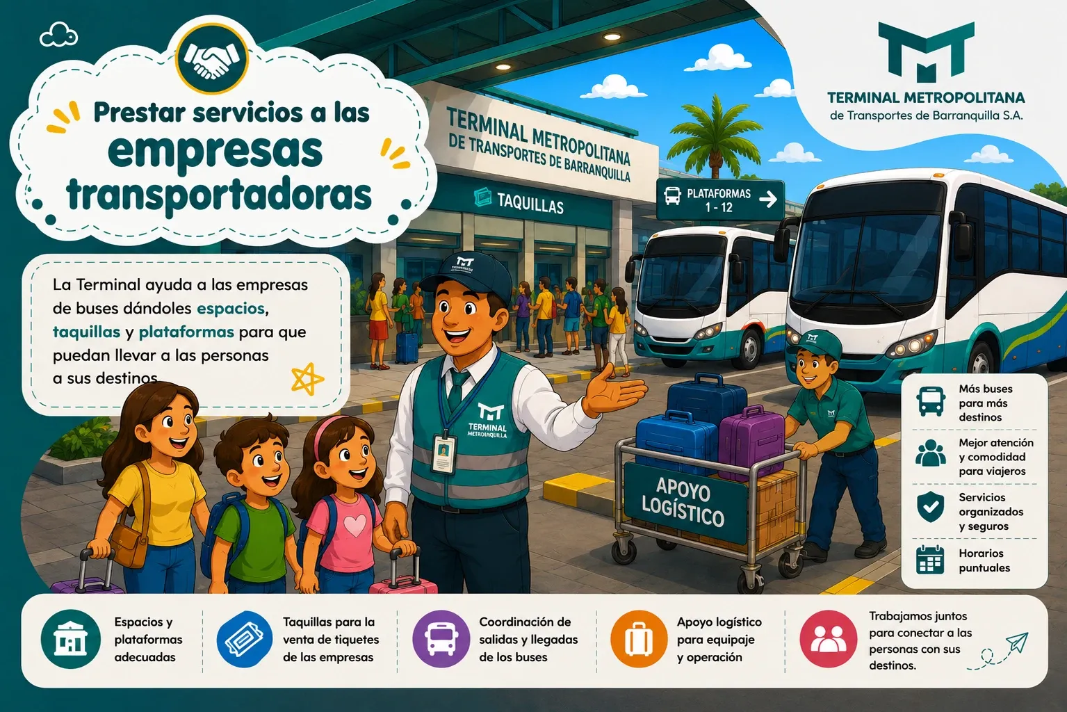 Prestar servicios a las empresas transportadoras: facilita espacios, plataformas, taquillas y apoyo logístico a las empresas de transporte terrestre automotor de pasajeros.