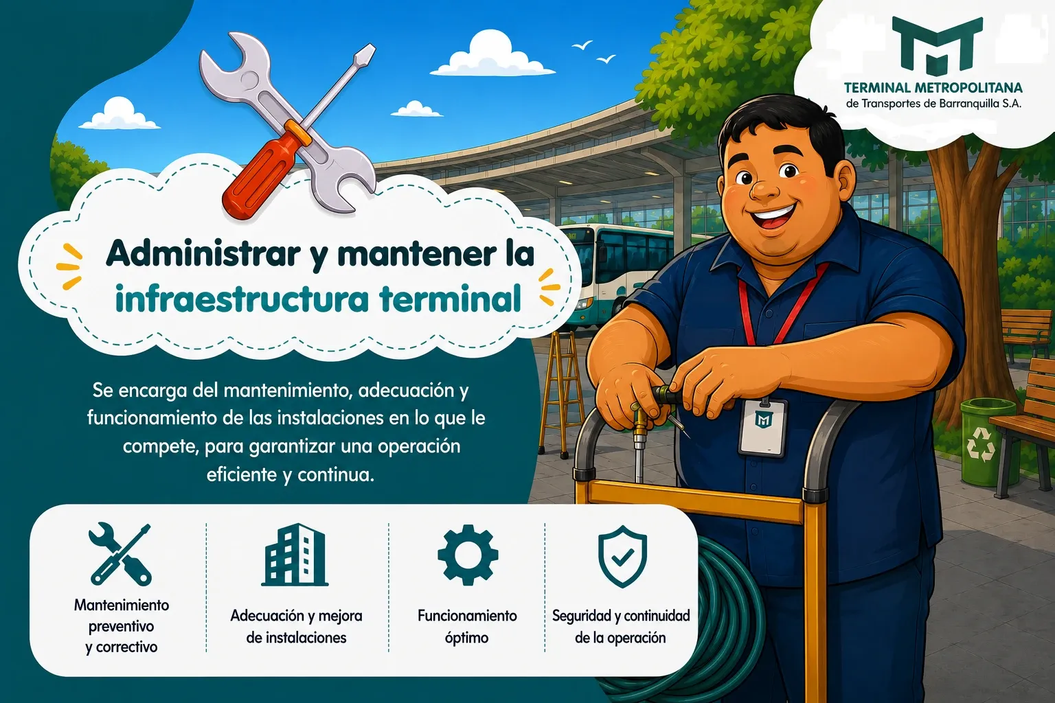 Administrar y mantener la infraestructura terminal: se encarga del mantenimiento, adecuación y funcionamiento de las instalaciones para garantizar una operación eficiente y continua.